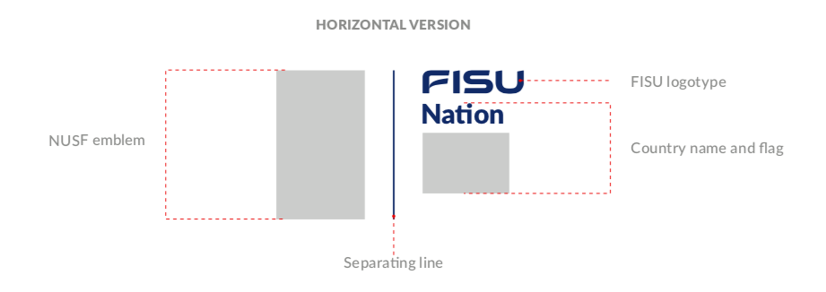 NUSF logo architecture