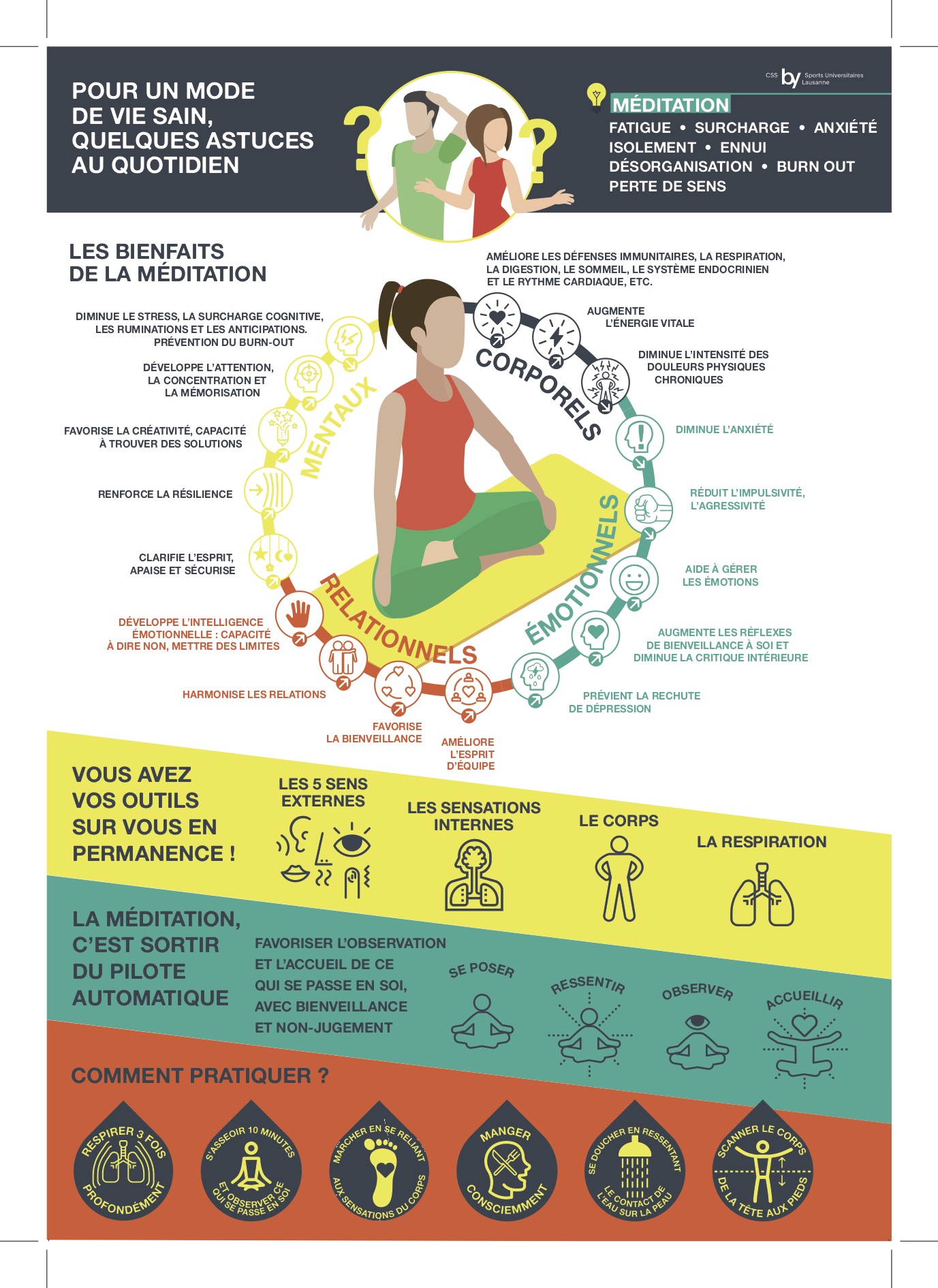 UNIL Flyer Jours santé 2020